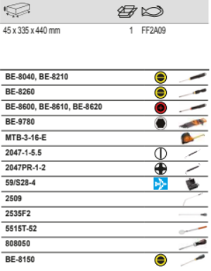 BAHCO FF2A09 Foam Inlay Screwdriver and Wrench Set for Rigid Case - Premium Screwdriver and Wrench Set from BAHCO - Shop now at Yew Aik.