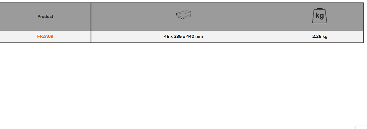 BAHCO FF2A09 Foam Inlay Screwdriver and Wrench Set for Rigid Case - Premium Screwdriver and Wrench Set from BAHCO - Shop now at Yew Aik.