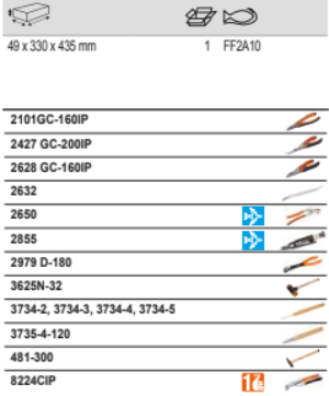 BAHCO FF2A10_ Foam Inlay Assorted Tool Set for Rigid Cases - Premium Assorted Tool Set from BAHCO - Shop now at Yew Aik.