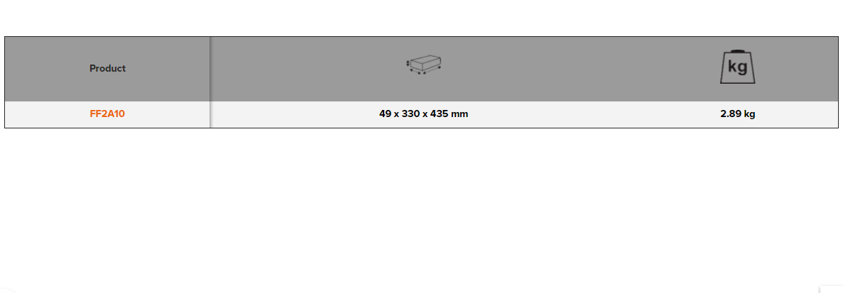 BAHCO FF2A10_ Foam Inlay Assorted Tool Set for Rigid Cases - Premium Assorted Tool Set from BAHCO - Shop now at Yew Aik.
