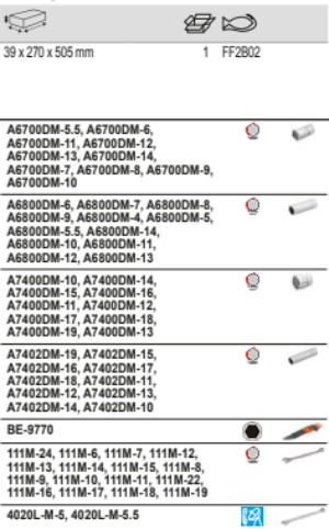 BAHCO FF2B02 Foam Inlay Socket and Wrench Set for Rigid Case - Premium Socket and Wrench Set from BAHCO - Shop now at Yew Aik.