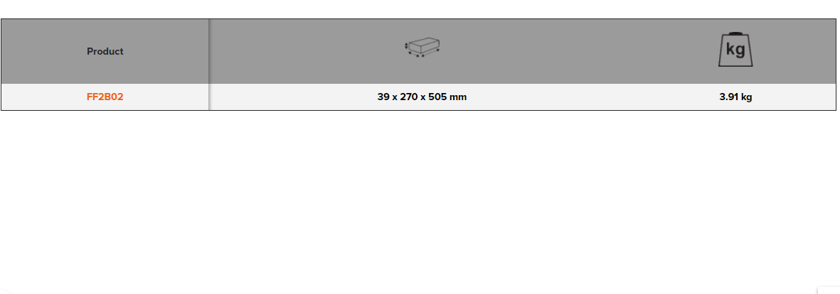 BAHCO FF2B02 Foam Inlay Socket and Wrench Set for Rigid Case - Premium Socket and Wrench Set from BAHCO - Shop now at Yew Aik.