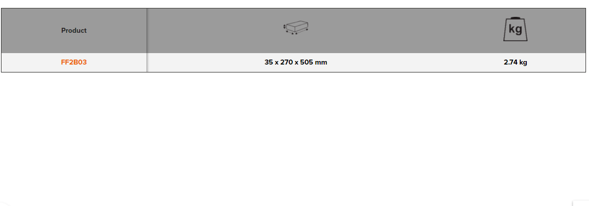 BAHCO FF2B03 Foam Inlay Socket and Wrench Set for Rigid Case - Premium Socket and Wrench Set from BAHCO - Shop now at Yew Aik.
