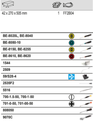 BAHCO FF2B04 Foam Inlay Socket Set for Heavy Duty Rigid Case - Premium SOCKET SET from BAHCO - Shop now at Yew Aik.