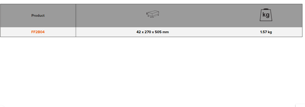 BAHCO FF2B04 Foam Inlay Socket Set for Heavy Duty Rigid Case - Premium SOCKET SET from BAHCO - Shop now at Yew Aik.