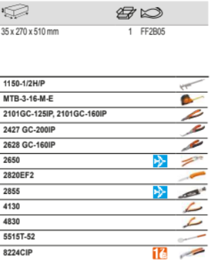 BAHCO FF2B05 Foam Inlay Pliers Set for Heavy Duty Rigid Case - Premium Pliers Set from BAHCO - Shop now at Yew Aik.