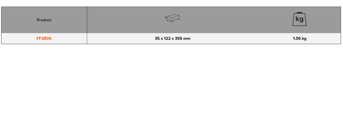BAHCO FF2B06 Foam Inlay Hammer and Punch Set for Rigid Case - Premium Hammer and Punch Set from BAHCO - Shop now at Yew Aik.