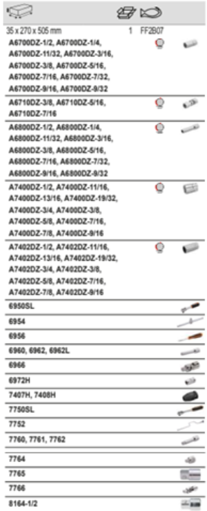 BAHCO FF2B07 Foam Inlay Socket and Wrench Set for Rigid Case - Premium Socket and Wrench Set from BAHCO - Shop now at Yew Aik.