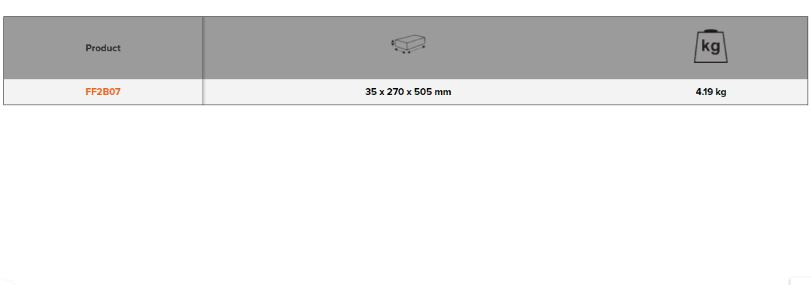 BAHCO FF2B07 Foam Inlay Socket and Wrench Set for Rigid Case - Premium Socket and Wrench Set from BAHCO - Shop now at Yew Aik.