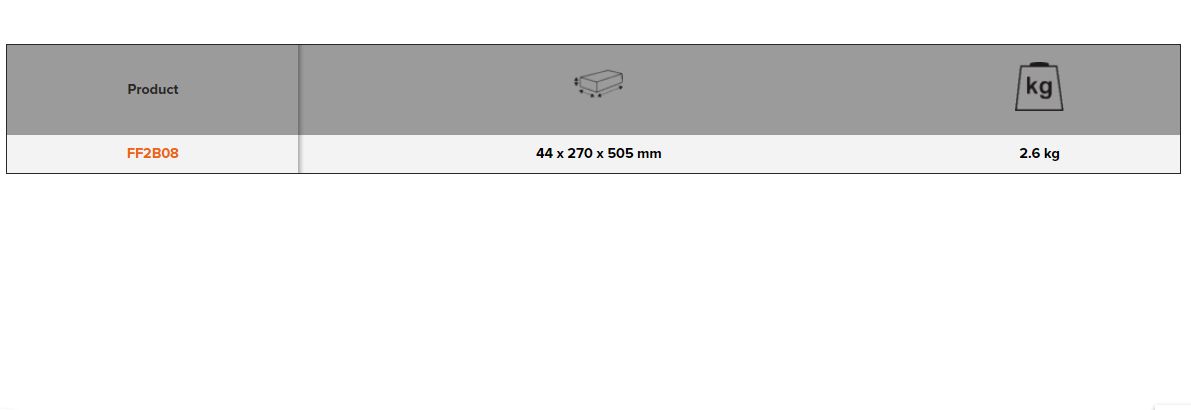 BAHCO FF2B08 Foam Inlay Assorted Wrench Set for Rigid Case - Premium Assorted Wrench Set from BAHCO - Shop now at Yew Aik.