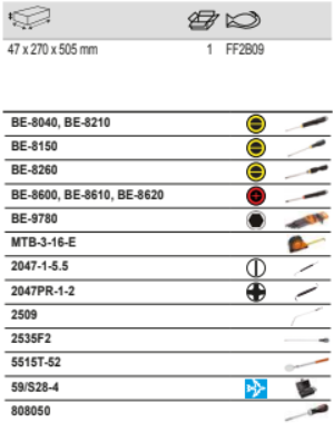 BAHCO FF2B09 Foam Inlay Screwdriver Set for Heavy Duty Rigid Case - Premium Screwdriver Set from BAHCO - Shop now at Yew Aik.