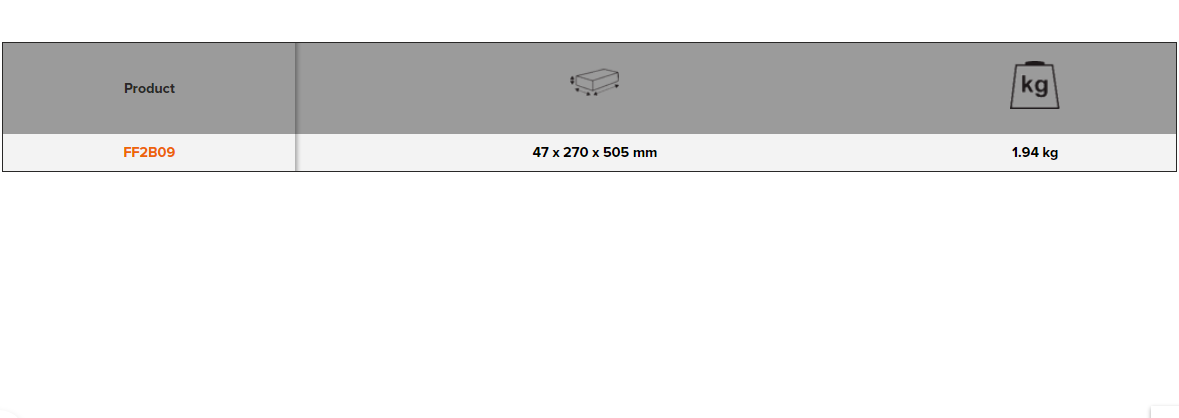 BAHCO FF2B09 Foam Inlay Screwdriver Set for Heavy Duty Rigid Case - Premium Screwdriver Set from BAHCO - Shop now at Yew Aik.