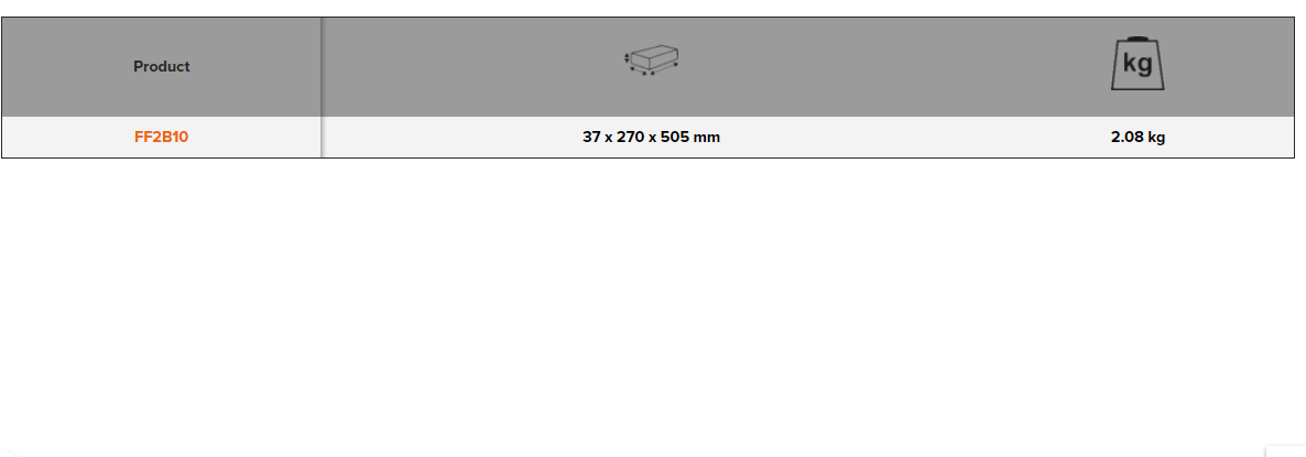 BAHCO FF2B10 Foam Inlay Aviation Pliers Set for Rigid Case 9 Pcs - Premium Aviation Pliers Set from BAHCO - Shop now at Yew Aik.