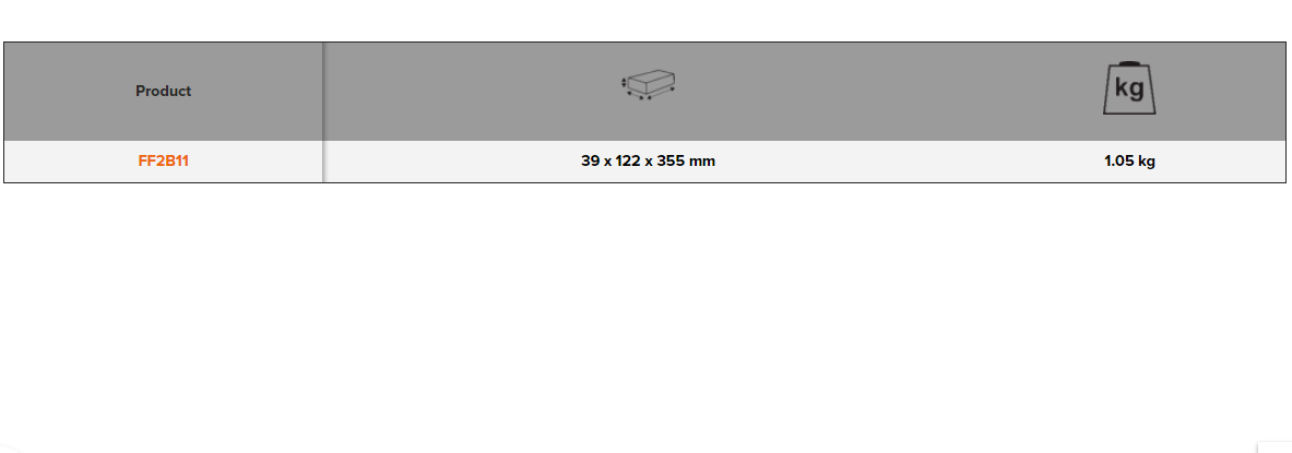 BAHCO FF2B11 Foam Inlay Striking Tool set for Rigid Case 7 Pcs - Premium Striking Tool Set from BAHCO - Shop now at Yew Aik.