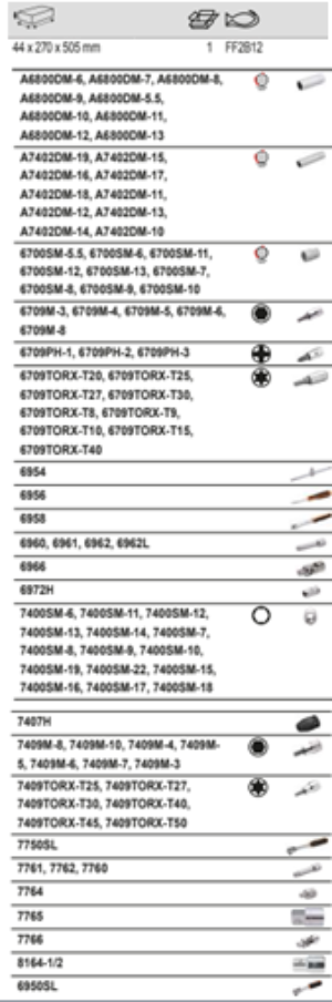 BAHCO FF2B12 Foam Inlay Socket Set for Heavy Duty Rigid Case - Premium SOCKET SET from BAHCO - Shop now at Yew Aik.