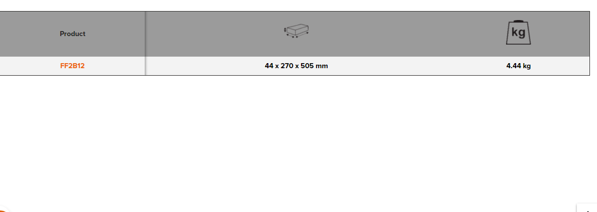 BAHCO FF2B12 Foam Inlay Socket Set for Heavy Duty Rigid Case - Premium SOCKET SET from BAHCO - Shop now at Yew Aik.