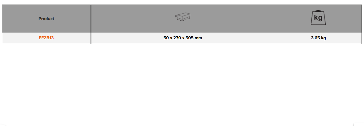 BAHCO FF2B13 Foam Inlay Assorted Wrench Set for Rigid Case - Premium Assorted Wrench Set from BAHCO - Shop now at Yew Aik.