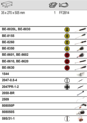 BAHCO FF2B14 Foam Inlay Screwdriver Set for Heavy Duty Rigid Case - Premium Screwdriver Set from BAHCO - Shop now at Yew Aik.
