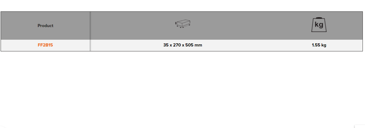 BAHCO FF2B15 Foam Inlay General Purpose Pliers Set for Rigid Case - Premium Pliers Set from BAHCO - Shop now at Yew Aik.
