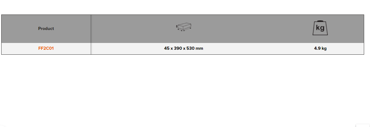 BAHCO FF2C01 Foam Inlay 1/4” & 1/2” Socket Set & Multimeter - Premium Socket Set from BAHCO - Shop now at Yew Aik.