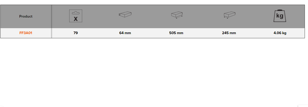BAHCO FF3A01 Foam Inlay Assorted Imperial Tool Set - Premium Assorted Imperial Tool Set from BAHCO - Shop now at Yew Aik.
