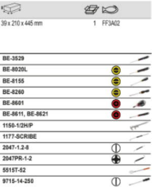 BAHCO FF3A02 Foam Inlay Assorted Imperial Tool Set - Premium Assorted Imperial Tool Set from BAHCO - Shop now at Yew Aik.