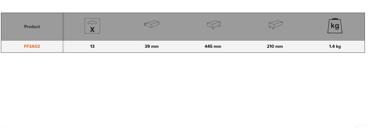 BAHCO FF3A02 Foam Inlay Assorted Imperial Tool Set - Premium Assorted Imperial Tool Set from BAHCO - Shop now at Yew Aik.