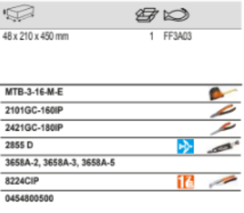 BAHCO FF3A03 Foam Inlay Assorted Imperial Tool Set 12 pcs - Premium Assorted Imperial Tool Set from BAHCO - Shop now at Yew Aik.