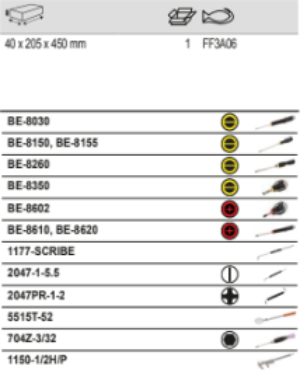 BAHCO FF3A06 Foam Inlay Assorted Imperial Tool Set 16 pcs - Premium Assorted Imperial Tool Set from BAHCO - Shop now at Yew Aik.