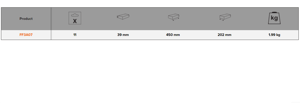 BAHCO FF3A07 Foam Inlay Assorted Imperial Tool Set 11 pcs - Premium Assorted Imperial Tool Set from BAHCO - Shop now at Yew Aik.