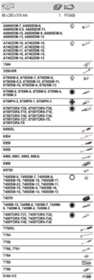 BAHCO FF3A09 Foam Inlay Assorted Metric Tool Set 95 pcs - Premium Assorted Metric Tool Set from BAHCO - Shop now at Yew Aik.