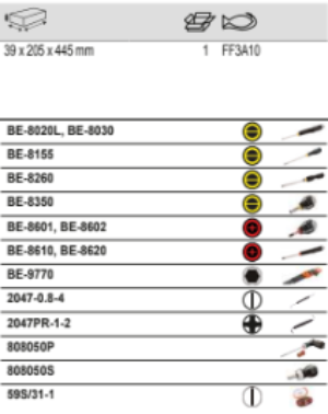 BAHCO FF3A10 Foam Inlay Assorted Metric Tool Set 53 pcs - Premium Assorted Metric Tool Set from BAHCO - Shop now at Yew Aik.