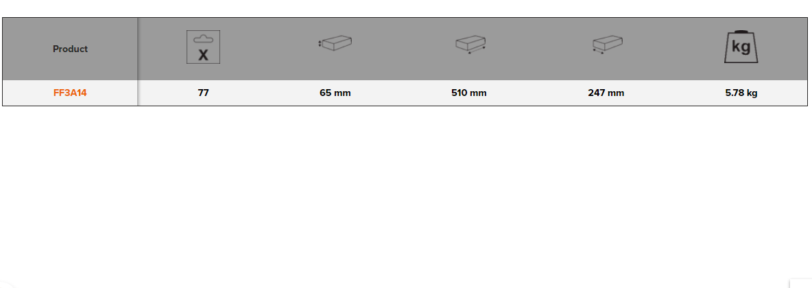 BAHCO FF3A14 Foam Inlay Assorted Imperial Tool Set 77 pcs - Premium Assorted Imperial Tool Set from BAHCO - Shop now at Yew Aik.