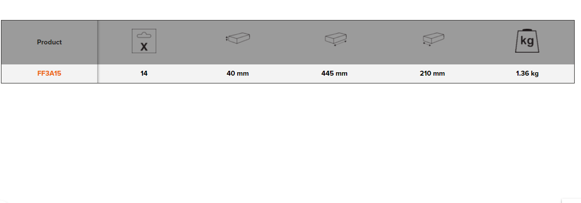BAHCO FF3A15 Foam Inlay Assorted Imperial Tool Set 14 pcs - Premium Assorted Imperial Tool Set from BAHCO - Shop now at Yew Aik.