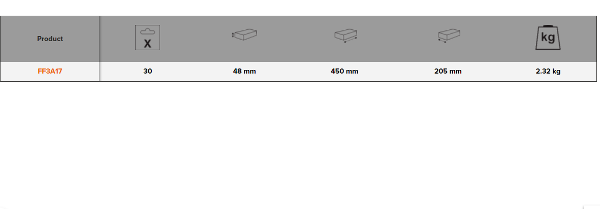 BAHCO FF3A17 Foam Inlay Assorted Imperial Tool Set 30 pcs - Premium Assorted Imperial Tool Set from BAHCO - Shop now at Yew Aik.