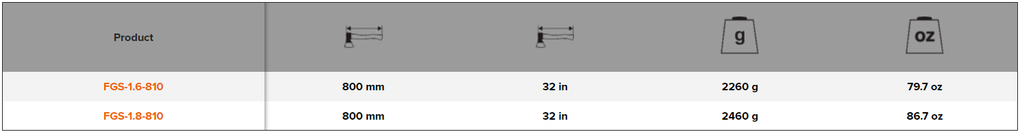 BAHCO FGS-810 Felling Axe with Curved Ash Wood Handle 800 mm - Premium Felling Axe from BAHCO - Shop now at Yew Aik.