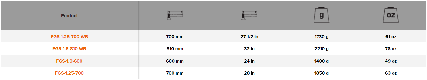 BAHCO FGS Felling Axe with Curved Ash Wood Handle 600 mm-700 mm - Premium Felling Axe from BAHCO - Shop now at Yew Aik.