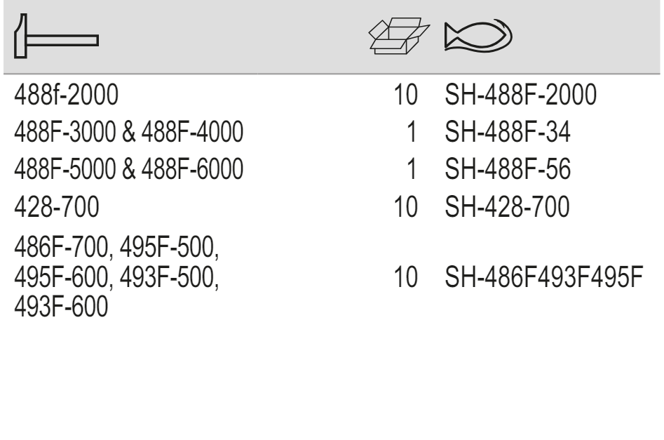 BAHCO FSH Fibreglass Hammer Spare Handle (BAHCO Tools) - Premium Hammer Spare Handle from BAHCO - Shop now at Yew Aik.