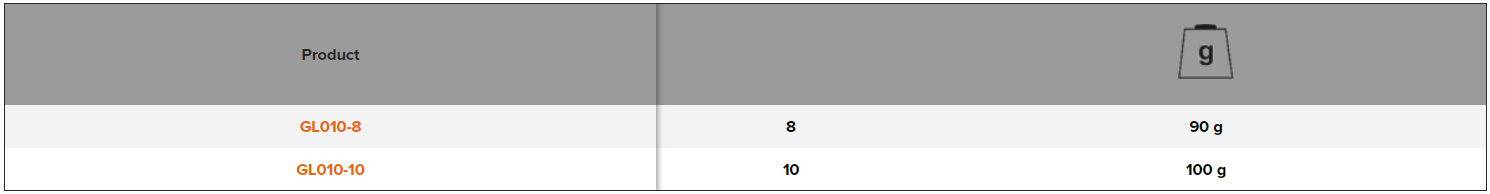 BAHCO GL010 Power Tool Gloves with Absorption Pad - Premium Power Tool Gloves from BAHCO - Shop now at Yew Aik.