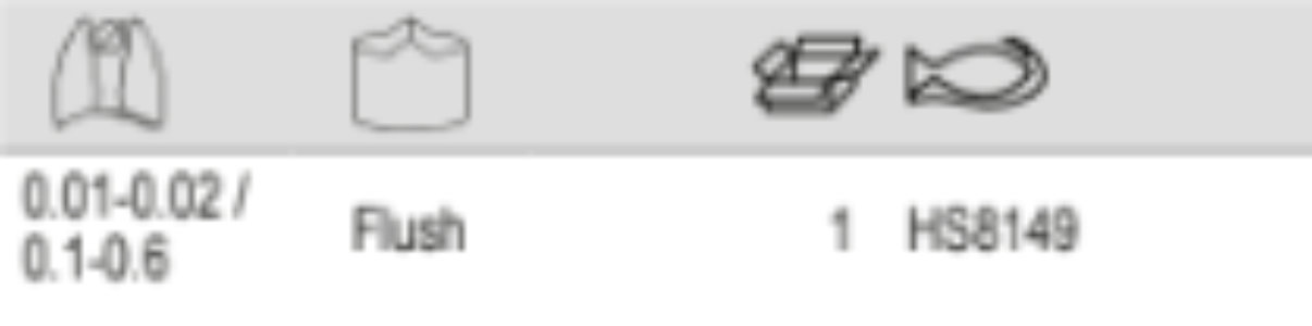 BAHCO HS 8149 Long Precision Diagonal Tip Cutters - Premium Tip Cutters from BAHCO - Shop now at Yew Aik.