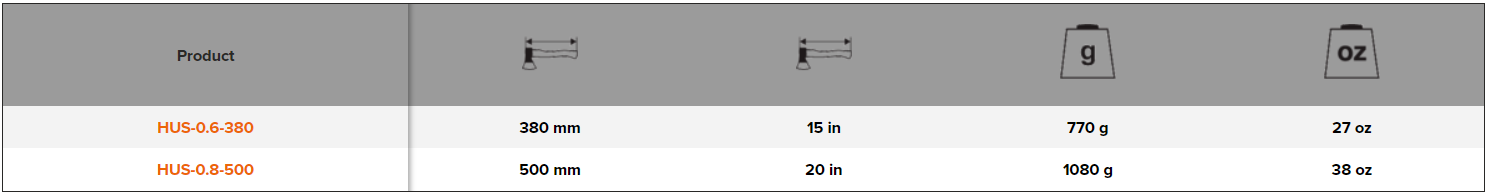 BAHCO HUS-0.6-380/0.8-500 Camping Axe with Curved Ash Wood Handle - Premium Camping Axe from BAHCO - Shop now at Yew Aik.