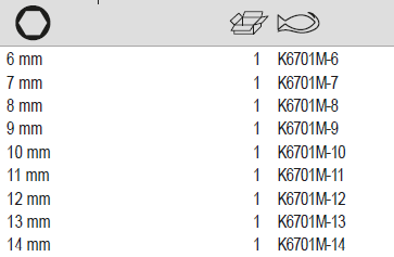BAHCO K6701M 1/4" Square Drive Impact Socket with Metric Hex - Premium Impact Socket from BAHCO - Shop now at Yew Aik.