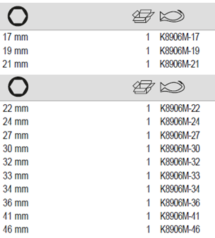 BAHCO K8906M 3/4" Square Drive Deep Impact Socket With Metric Hex - Premium Impact Socket from BAHCO - Shop now at Yew Aik.