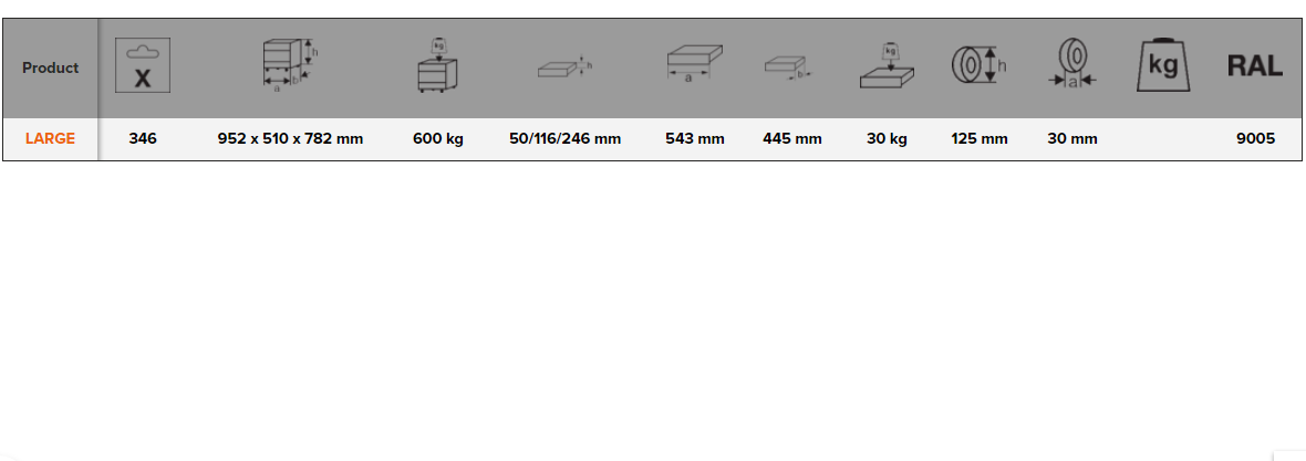 BAHCO LARGE Tool Trolley General Purpose Tool Kit - 346 pcs - Premium Tool Kit from BAHCO - Shop now at Yew Aik.