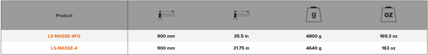 BAHCO LS-MASSE Mauls/Sledge Hammer with Ash Wood - Premium Sledge Hammer from BAHCO - Shop now at Yew Aik.