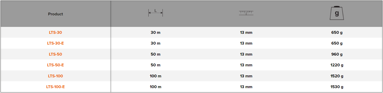 BAHCO LTS Long Measuring Tape with Steel Blade and Open Case - Premium Measuring Tape from BAHCO - Shop now at Yew Aik.