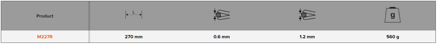 BAHCO M227R Right & Straight Cut Metal Shears (BAHCO Tools) - Premium Metal Shears from BAHCO - Shop now at Yew Aik.