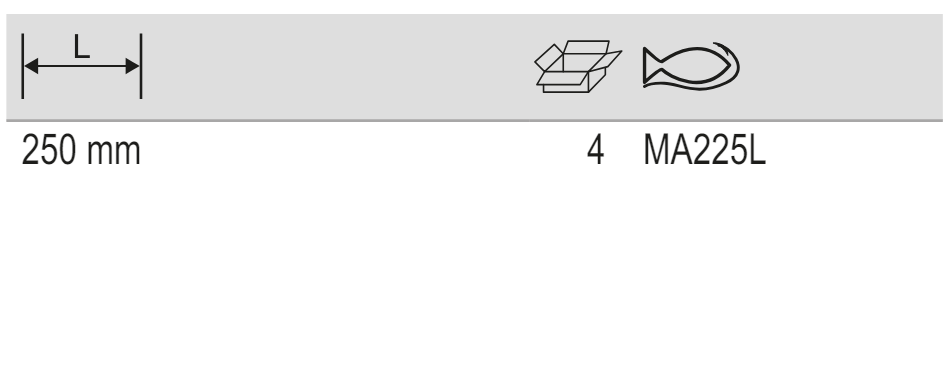 BAHCO MA225L Left Cut Aviation Shears (BAHCO Tools) - Premium Aviation Shears from BAHCO - Shop now at Yew Aik.