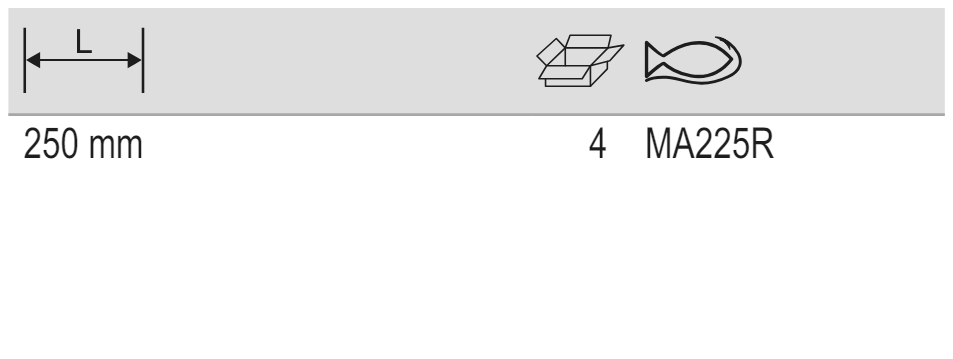 BAHCO MA225R Right Cut Aviation Shears (BAHCO Tools) - Premium Aviation Shears from BAHCO - Shop now at Yew Aik.