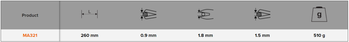 BAHCO MA321 Right Cut Aviation Shears Green Colour (BAHCO Tools) - Premium Aviation Shears from BAHCO - Shop now at Yew Aik.